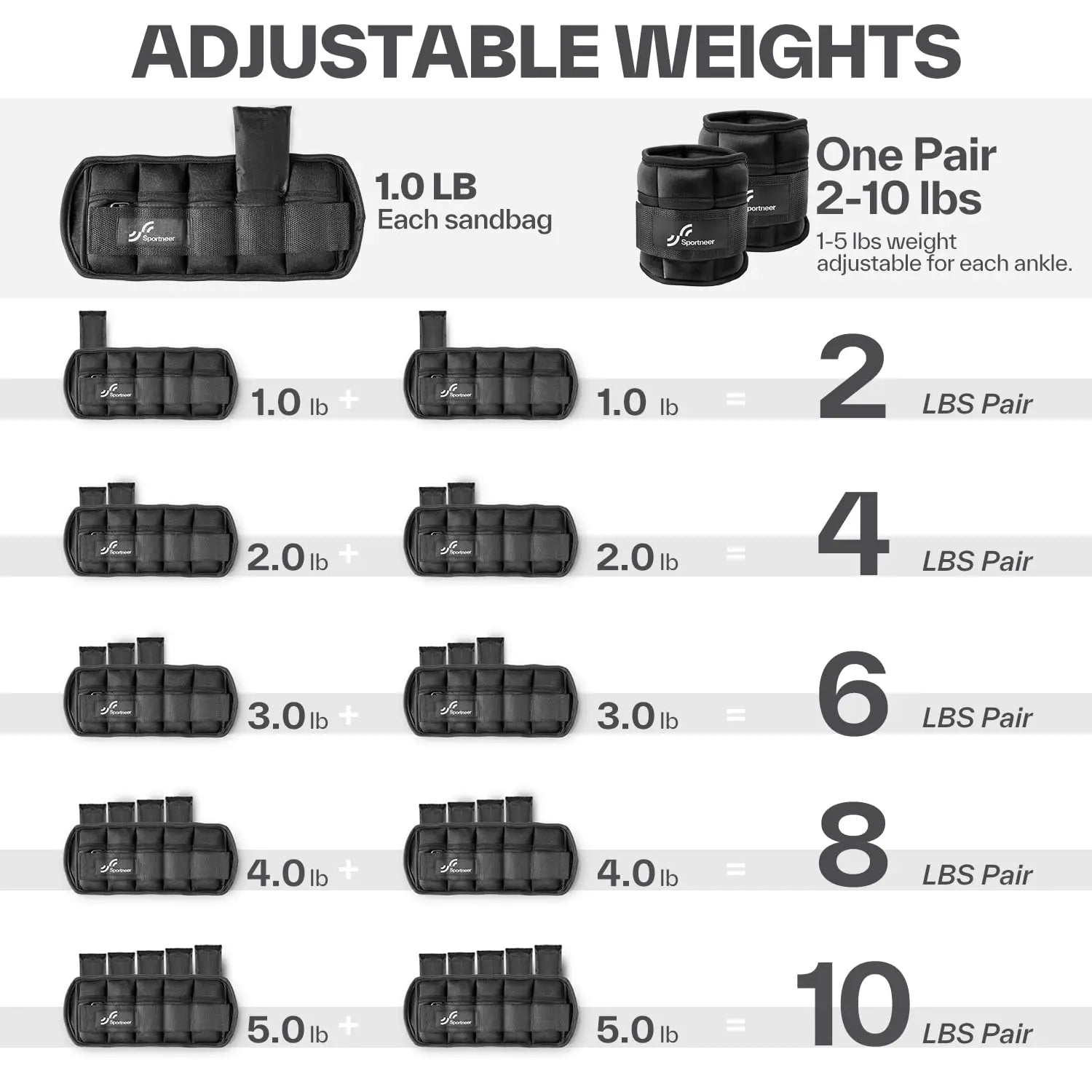 Sportneer Adjustable Ankle Weights 1Pair 10lb Leg Weight Straps for Women Men Weighted Ankle Weights Set for Gym Fitness Workout