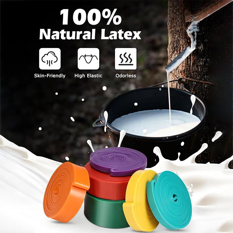 Unlock Your Fitness Potential With Resistance Bands: Strength Training, Body Building, Working Out, Stretching, Home Gym & More