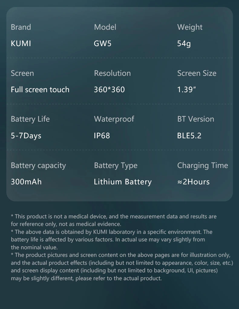KUMI GW5 Smart Watch 1.39" HD Display Fitness Tracker IP68 Waterproof Heart Rate SpO2 Monitor 100+ Sports Modes