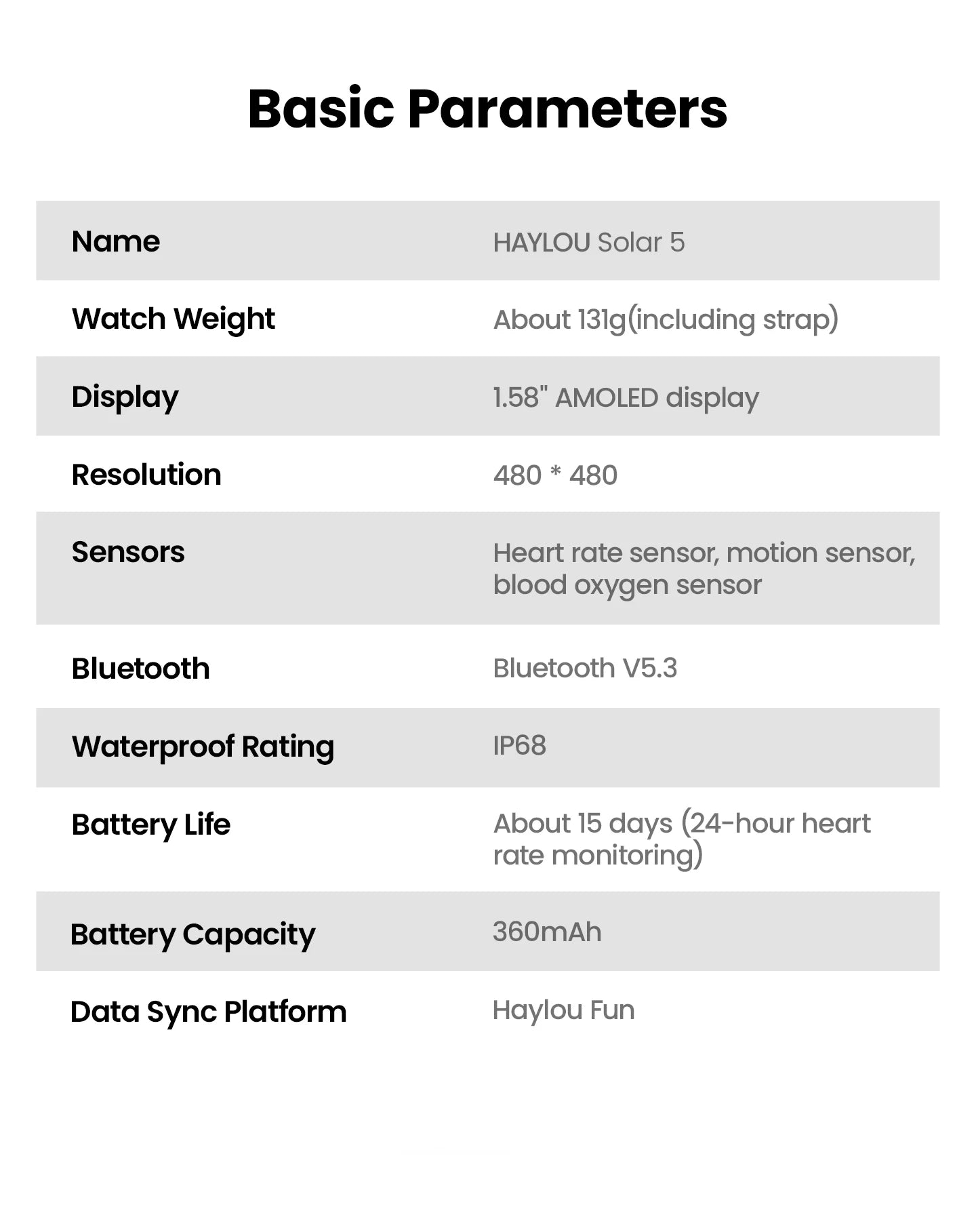 Voice Calling Smartwatch Amoled 1.58''