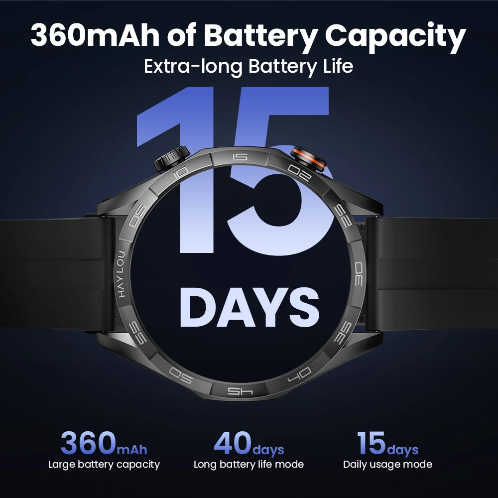 Voice Calling Smartwatch Amoled 1.58''