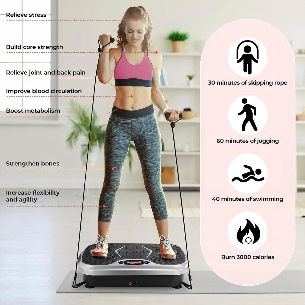 Vibration plate
