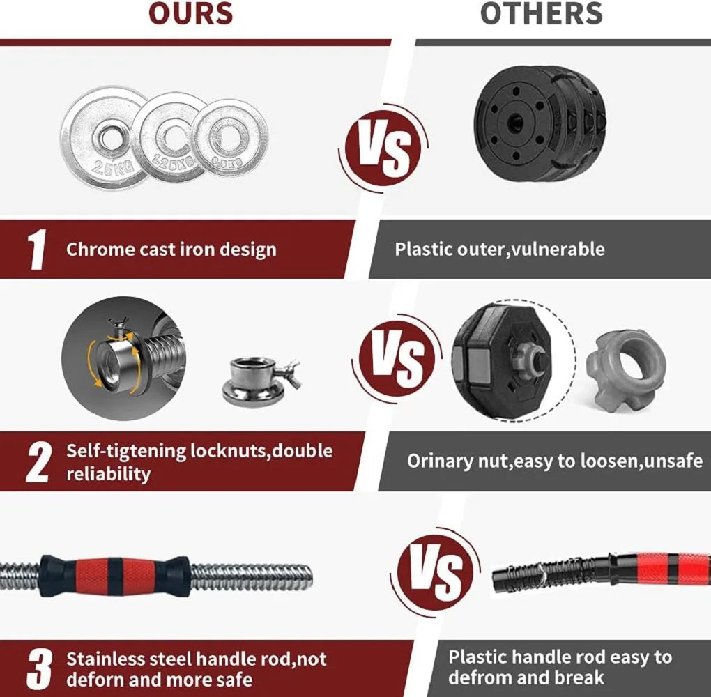 Adjustable Home Dumbbells